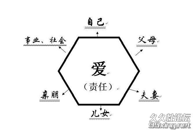 人人都需要的保险课：轻松买对好保险,给家人最好的保障.png