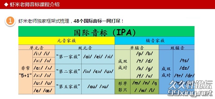 虾米语音课堂—国际音标.jpg