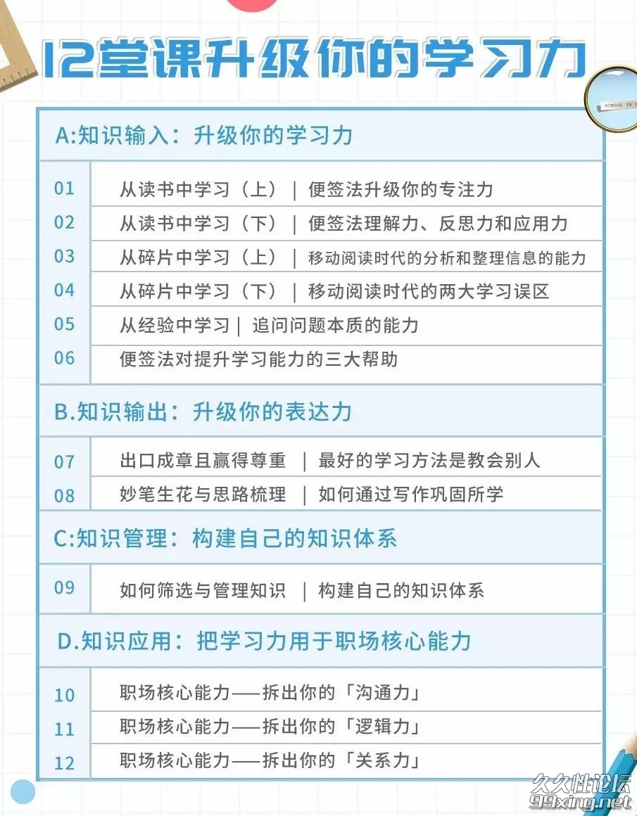 升级你的学习力,让你成为有效学习的高手.jpg