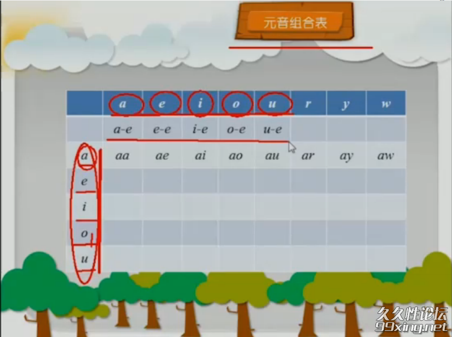 学英语就像吃汉堡.png