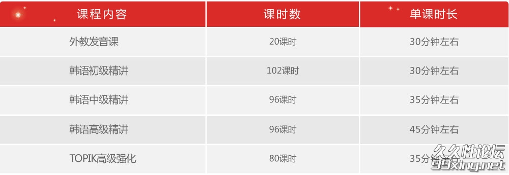 韩语零基础至TOPIK高级【全额奖学金班】.jpg