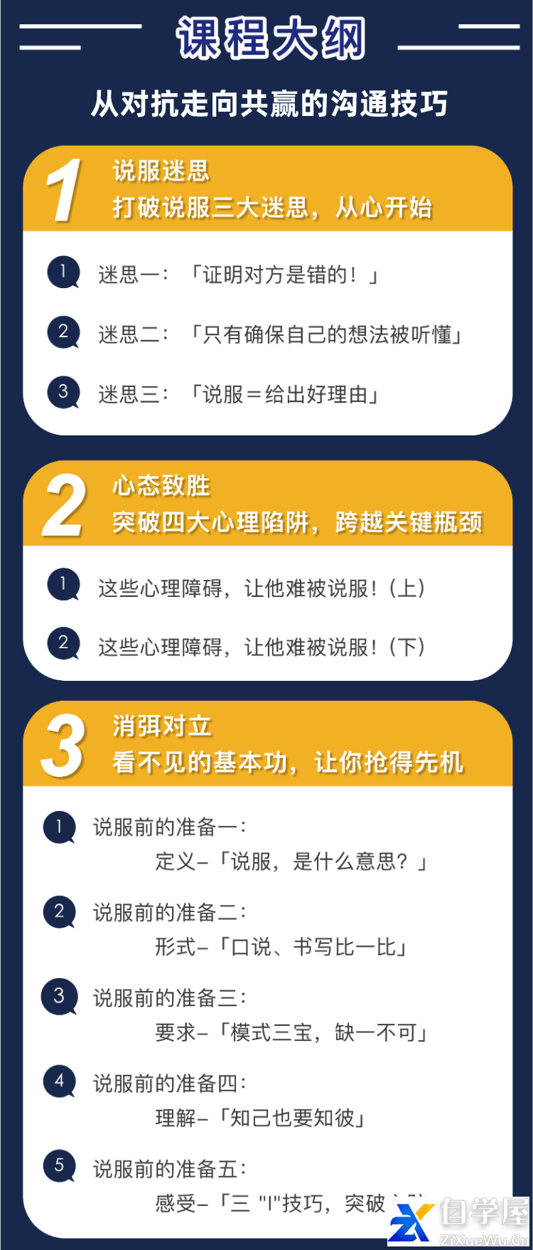 5步精准说服力，从对抗到共赢的语言技术3.png