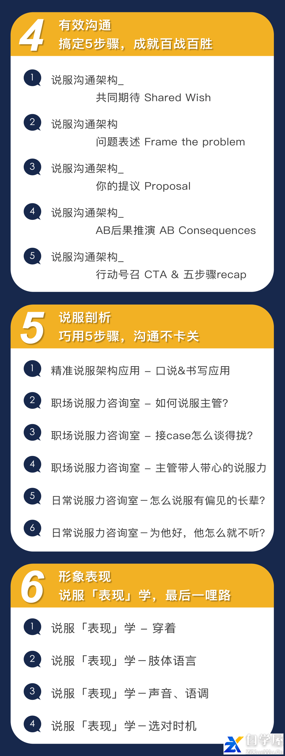 5步精准说服力，从对抗到共赢的语言技术4.png