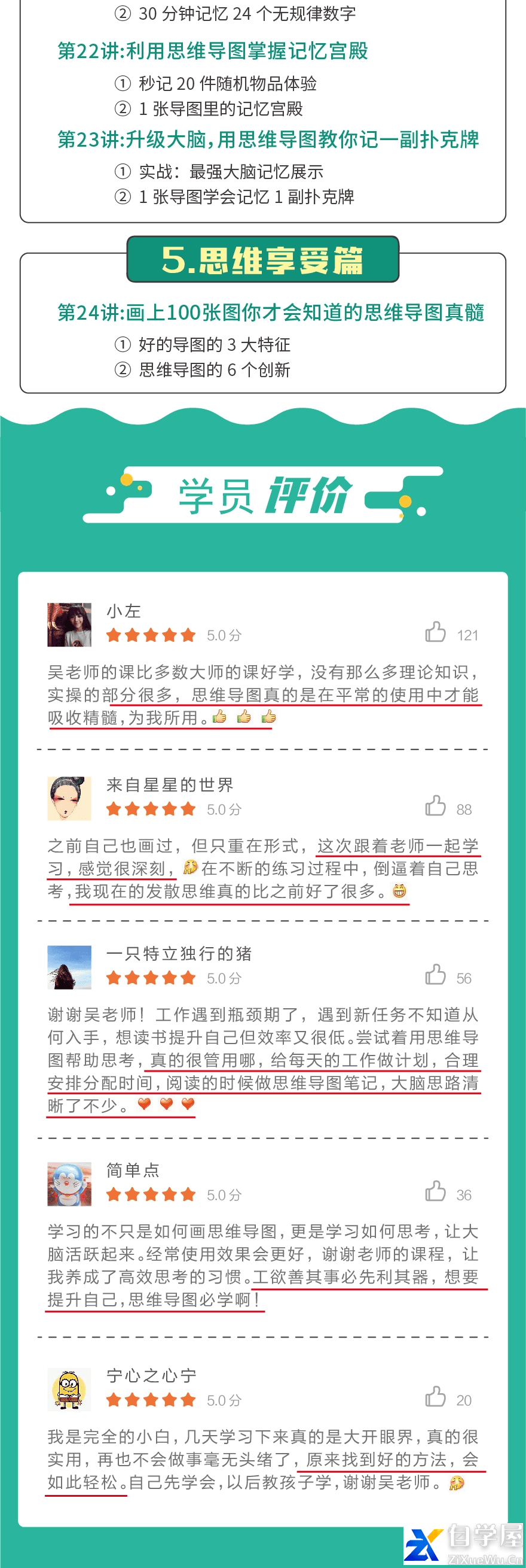 人人用的上的思维导图课4.png